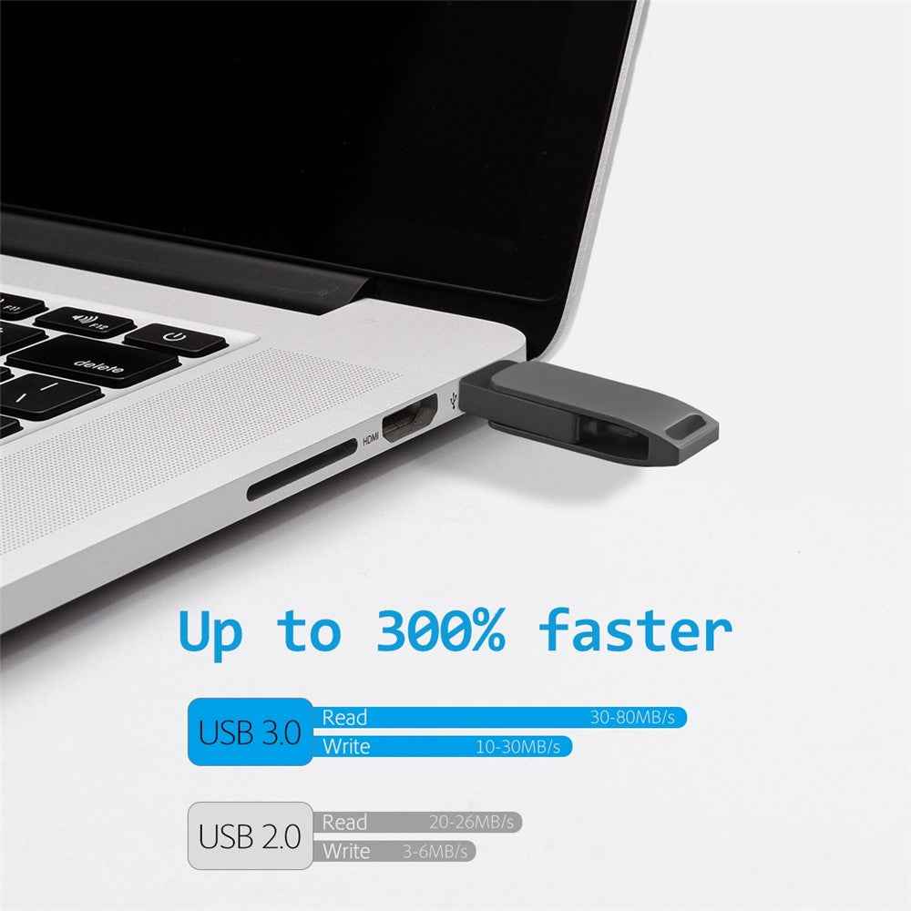 R-PK004 8GB Portable Memory Stick 3 in 1 Lightning/Micro USB/USB 3.0 Flash Drive OTG U Disk - Black