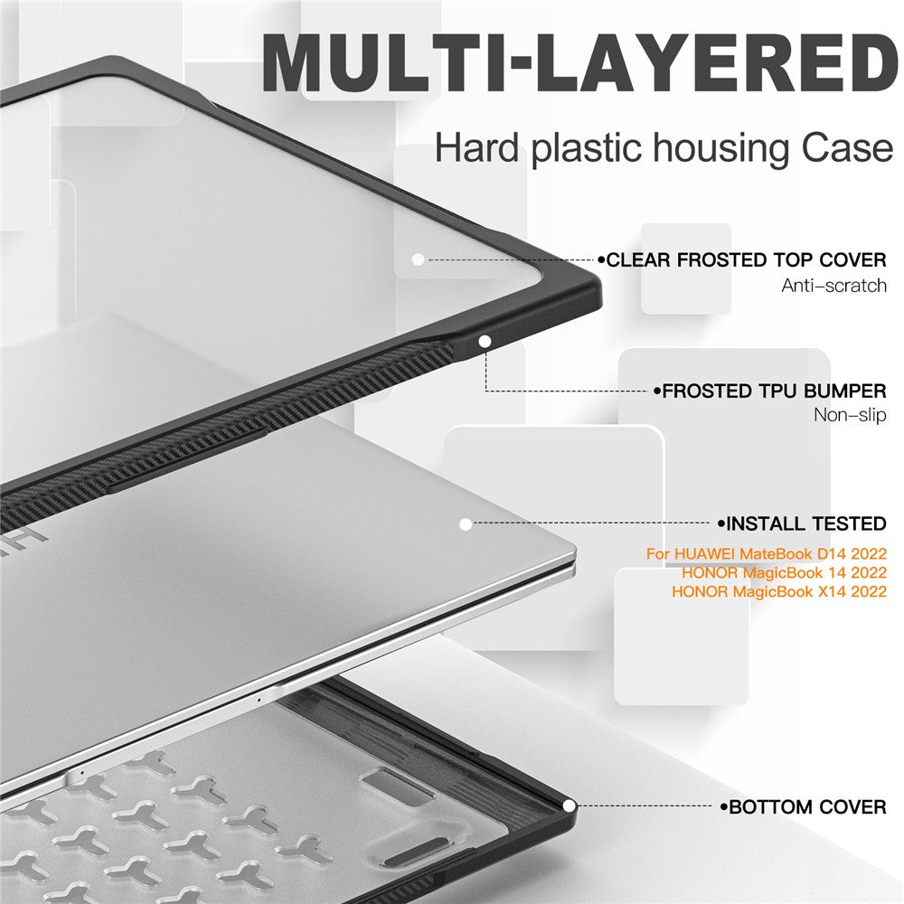 Sailor-Series-for-Huawei-MateBook-D14-(2023)-Laptop-Case-Dual-Layer-PC+TPU-Protective-Cover-Transparent