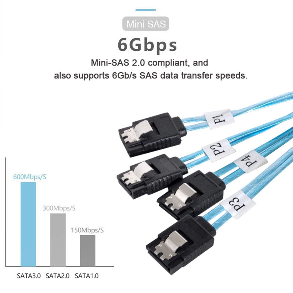 SF-009-0.5M-Internal-SAS-4-SATA-Host-to-4-SATA-7-pin-Target-Hard-Disk-6Gbps-Data-Server-Cable