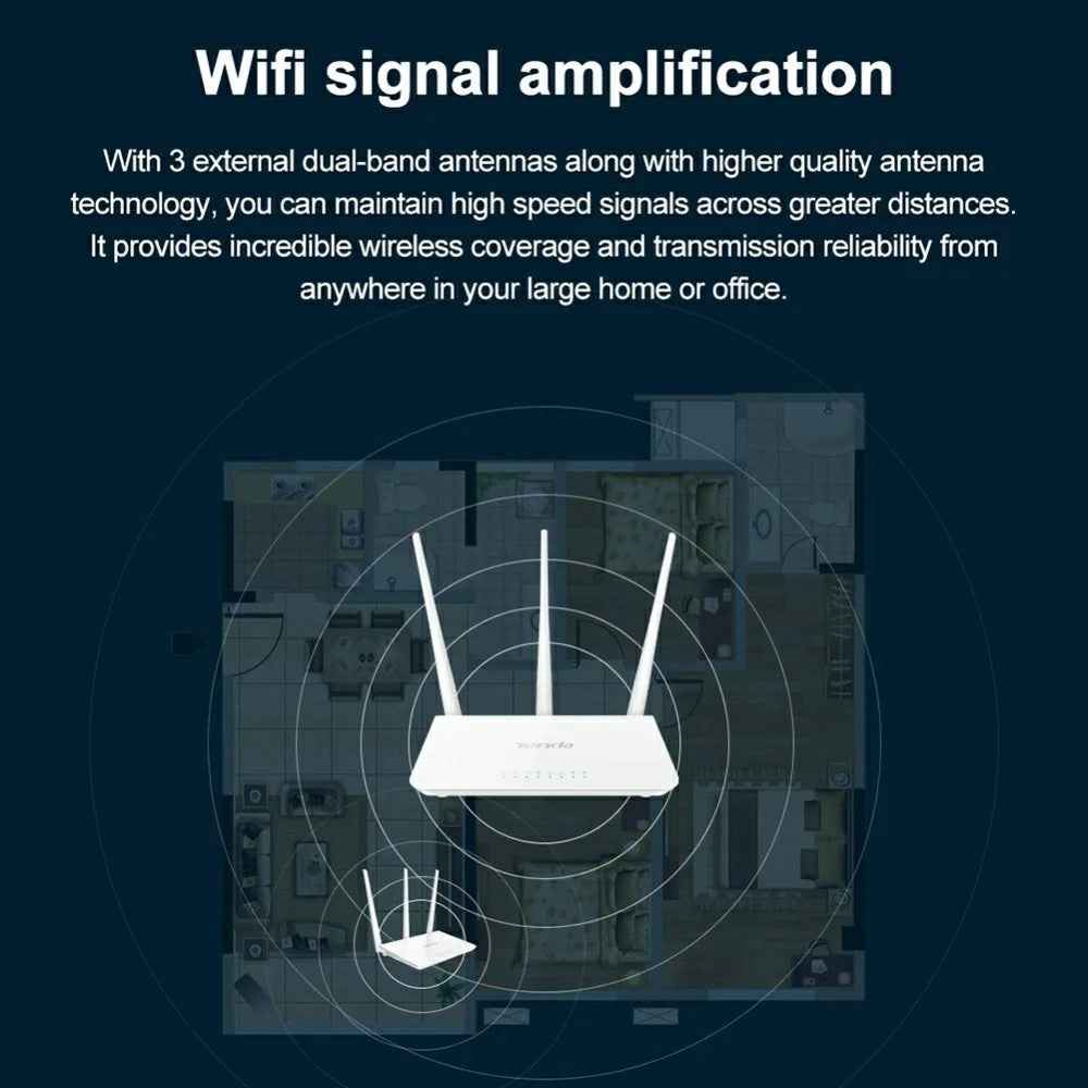 F3 Wireless Router 300M WiFi 3x5dBi Antennas Fiber Broadband for Home, EU Plug