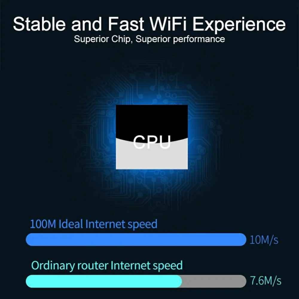 F3 Wireless Router 300M WiFi 3x5dBi Antennas Fiber Broadband for Home, EU Plug