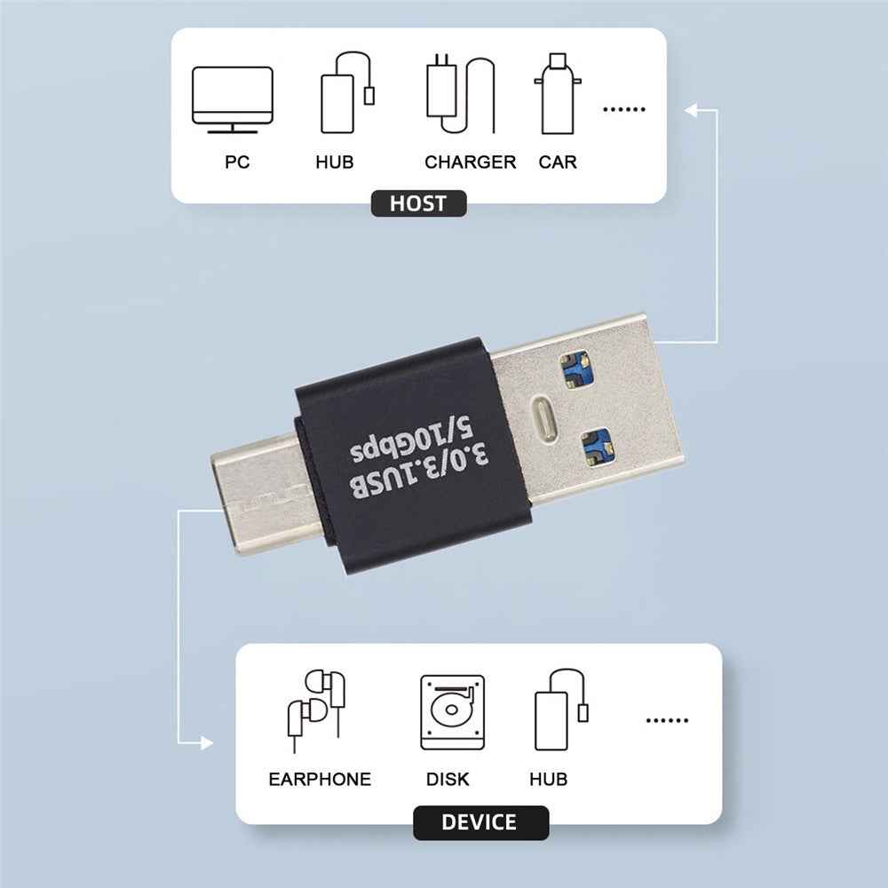USB-C to USB 3.0 Adapter for Laptop and Phone Charging