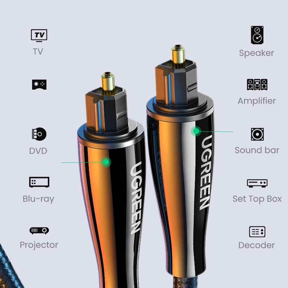 3m For PS4 TV Box Speaker Wire Soundbar Amplifier Subwoofer Gold Plated Plug SPDIF Toslink Digital Optical Audio Cable
