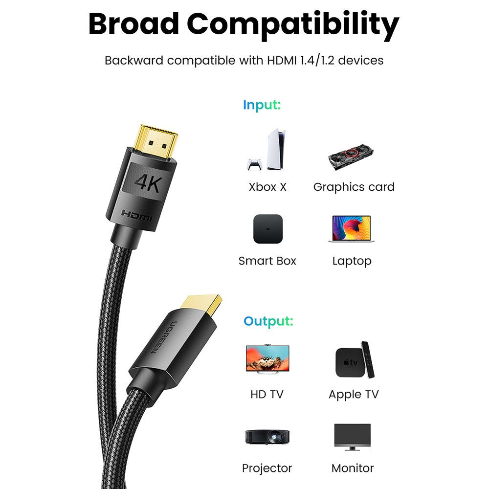 40102-3m-4K/60Hz-HDMI-2.0-Cable-HDMI-Male-to-HDMI-Male-Nylon-Braided-Cord-for-RTX-3080-PS4-Xbox-HDMI-Splitter-HDMI-Ethernet-Cable