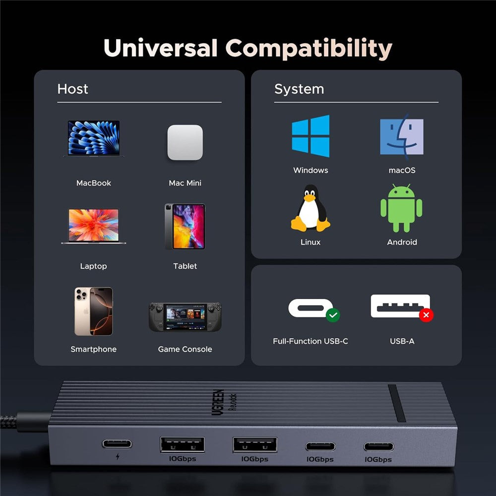 45363-6-in-1-USB-C-Hub-10Gbps-4K-60Hz-HD-100W-Power-Delivery-Adapter