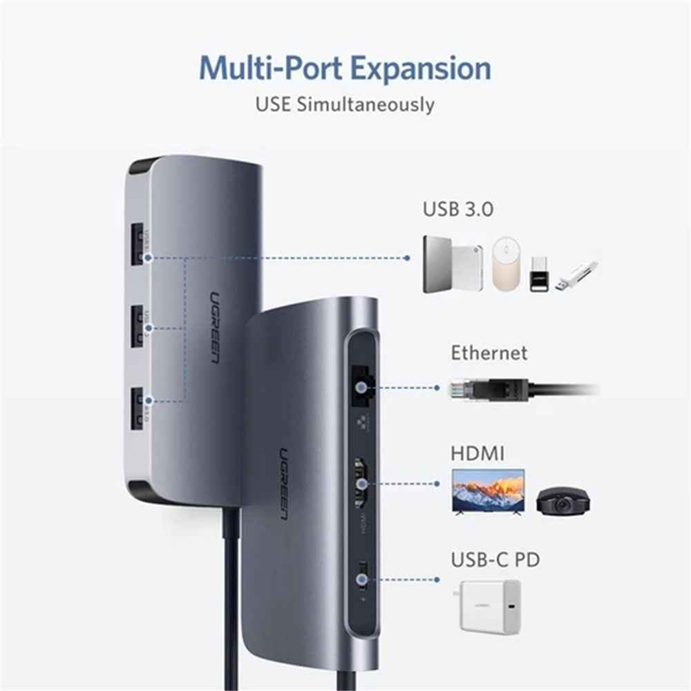 USB Type C Adapter 6-in-1 USB-C Hub with 4K HDMI RJ45 Ethernet Lan USB3.0 Type-C PD Charge