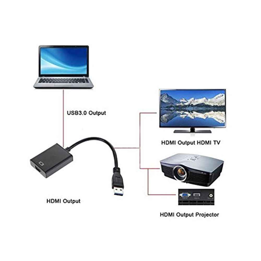 USB 3.0 to HDMI Audio Video Adapter Converter Cable for Windows 7/8/10 PC