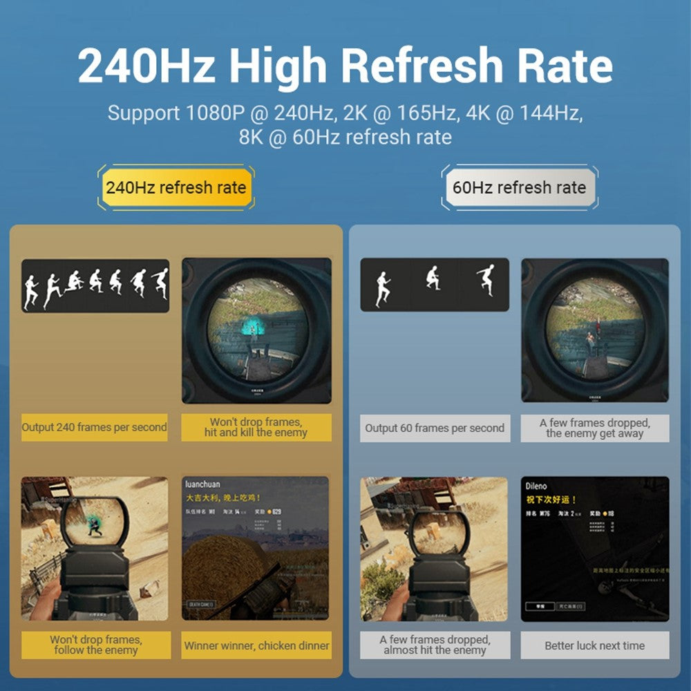 HCDBI-3m-8K-/-60Hz-&-4K-/-144Hz-Gold-Plated-DP-to-DP-Cable-DisplayPort-Wire