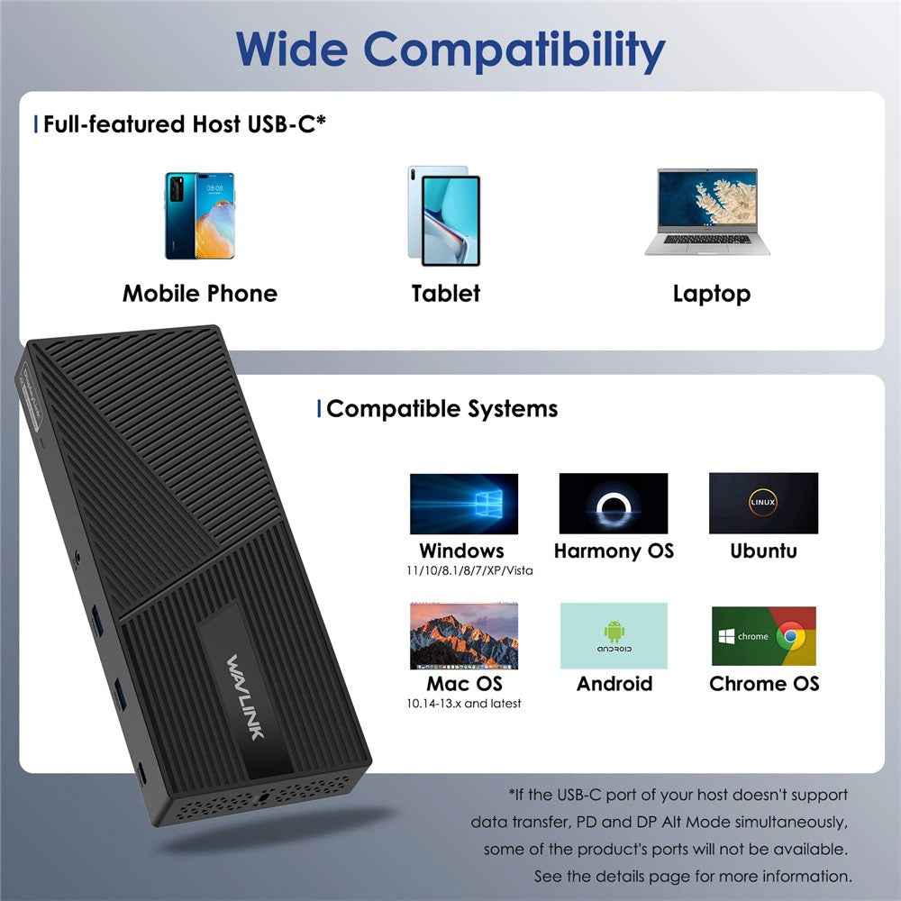 UG69PD24PRO 12 in 1 Docking Station Triple 4K Display Support PD 130W Fast Charging - EU Plug