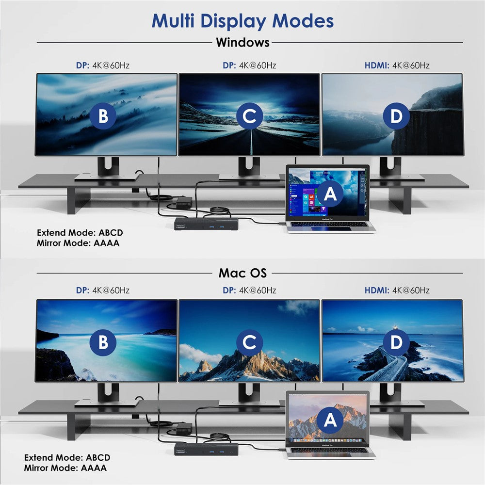 UG69PD24PRO-12-in-1-Docking-Station-Triple-4K-Display-Support-PD-130W-Fast-Charging-EU-Plug