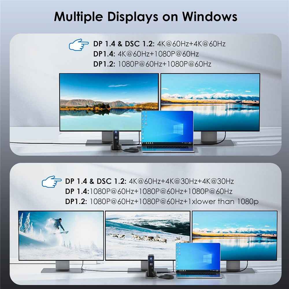 UMD27PRO Laptop Docking Station 2 HD + DP 140W PD Hub Adapter Support 8K 30Hz  /  4K 144Hz - EU Plug