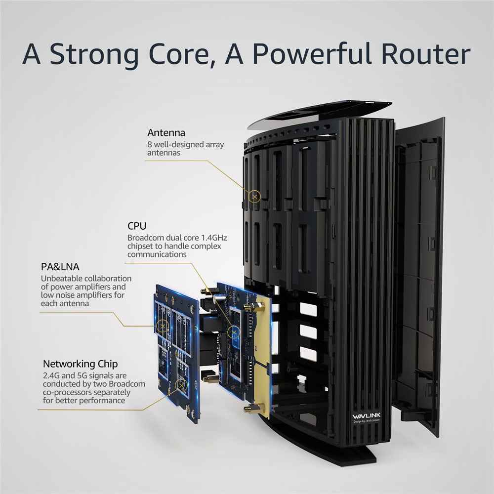 WN538A8 AC3200 Home Dual Band Gigabit Smart WiFi Router with LCD Screen - US Plug
