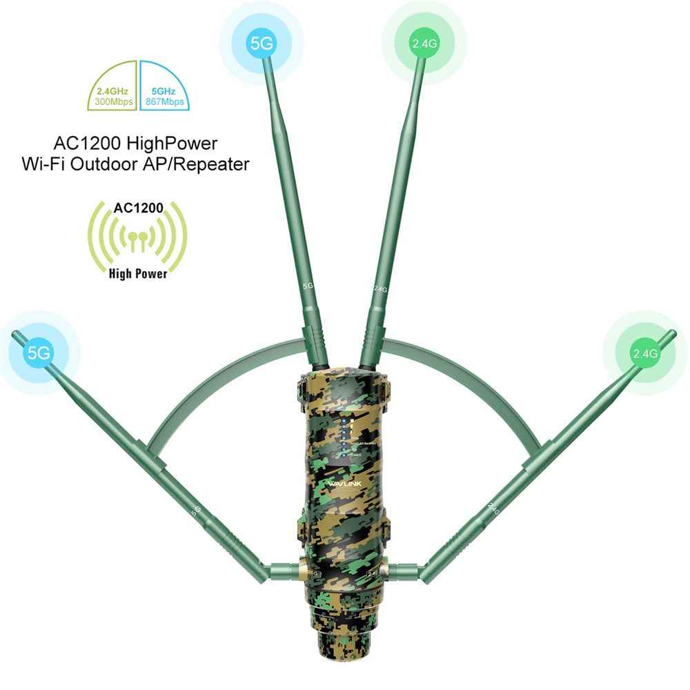 WN572HP3 AC1200 Dual Band Long Range Access Point WiFi Extender with PoE High Gain Antennas - UK Plug