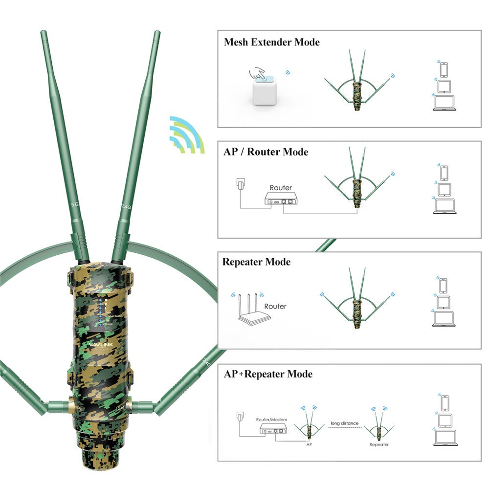 WN572HP3-AC1200-Dual-Band-Long-Range-Access-Point-WiFi-Extender-with-PoE-High-Gain-Antennas-UK-Plug