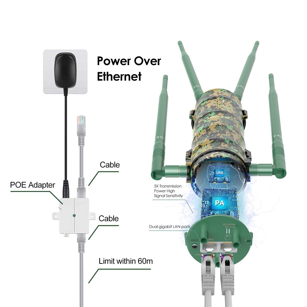 WN572HP3-AC1200-Dual-Band-Long-Range-Access-Point-WiFi-Extender-with-PoE-High-Gain-Antennas-UK-Plug