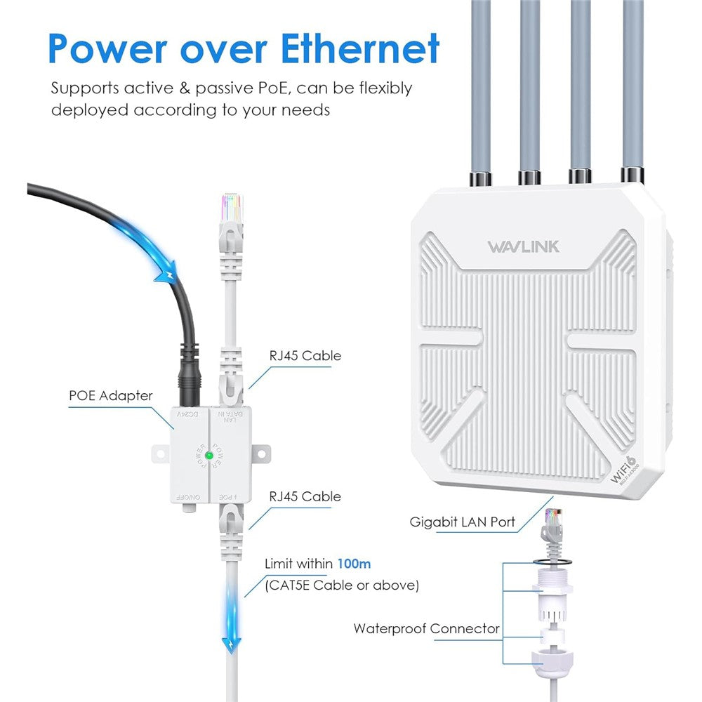 WN573HX3-WiFi-6-Repeater-Dual-Band-Outdoor-Wireless-Router-for-Courtyard-RV-US-Plug