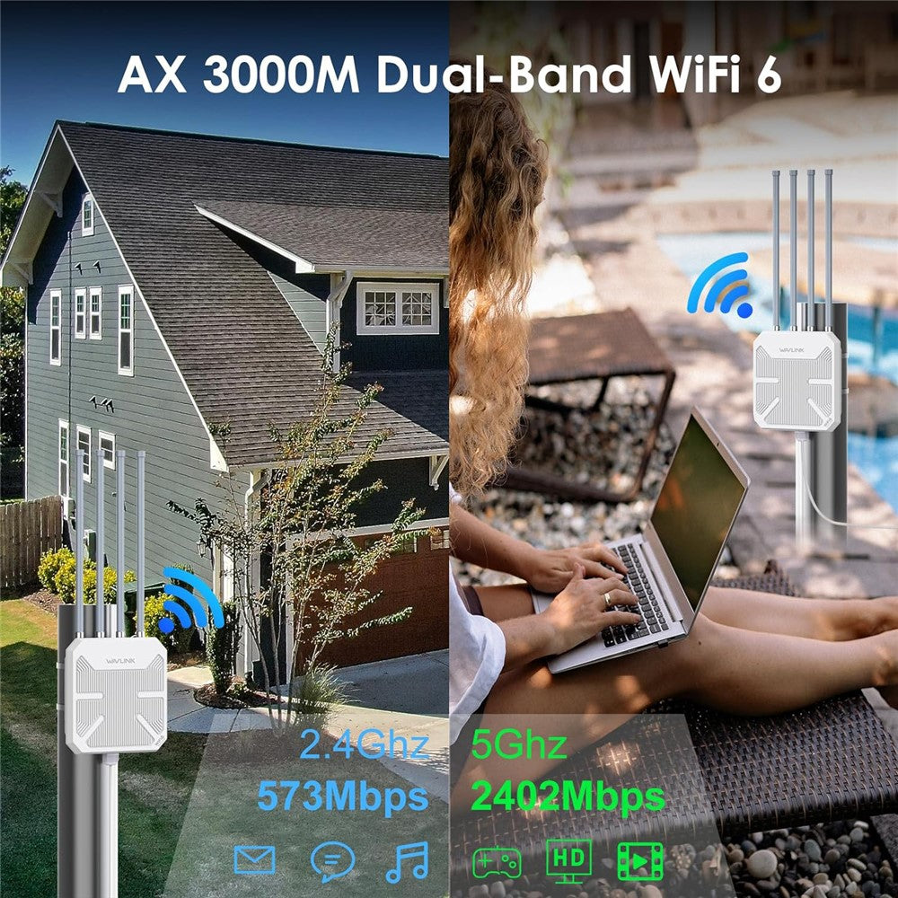 WN573HX3-WiFi-6-Repeater-Dual-Band-Outdoor-Wireless-Router-for-Courtyard-RV-US-Plug