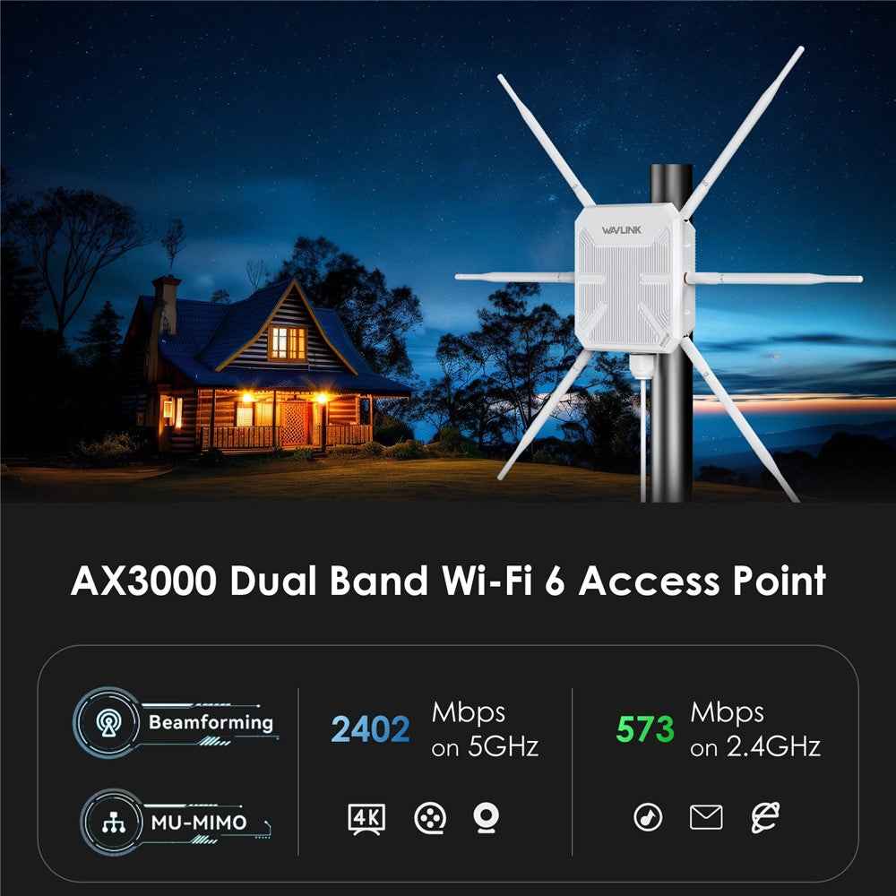 WN588HX3 AX3000 Dual Band Outdoor WiFi 6 Access Point Active / Passive PoE Repeater with 6x7dBi Antennas - AU Plug