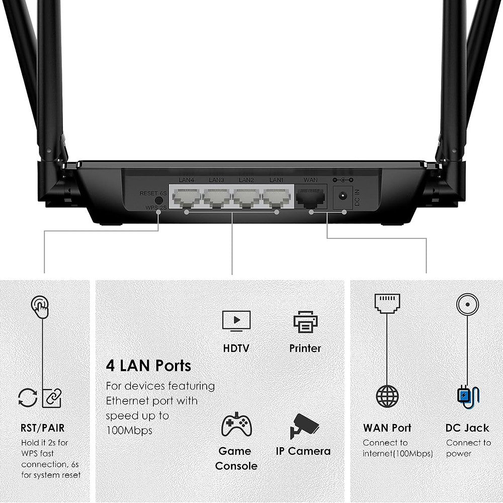 WS-WN532A3-B-AC1200M-Wireless-Routers-WPA2-PSK-300Mbps-Dual-Band-Wireless-Repeater-with-4-Antennas-US-Plug