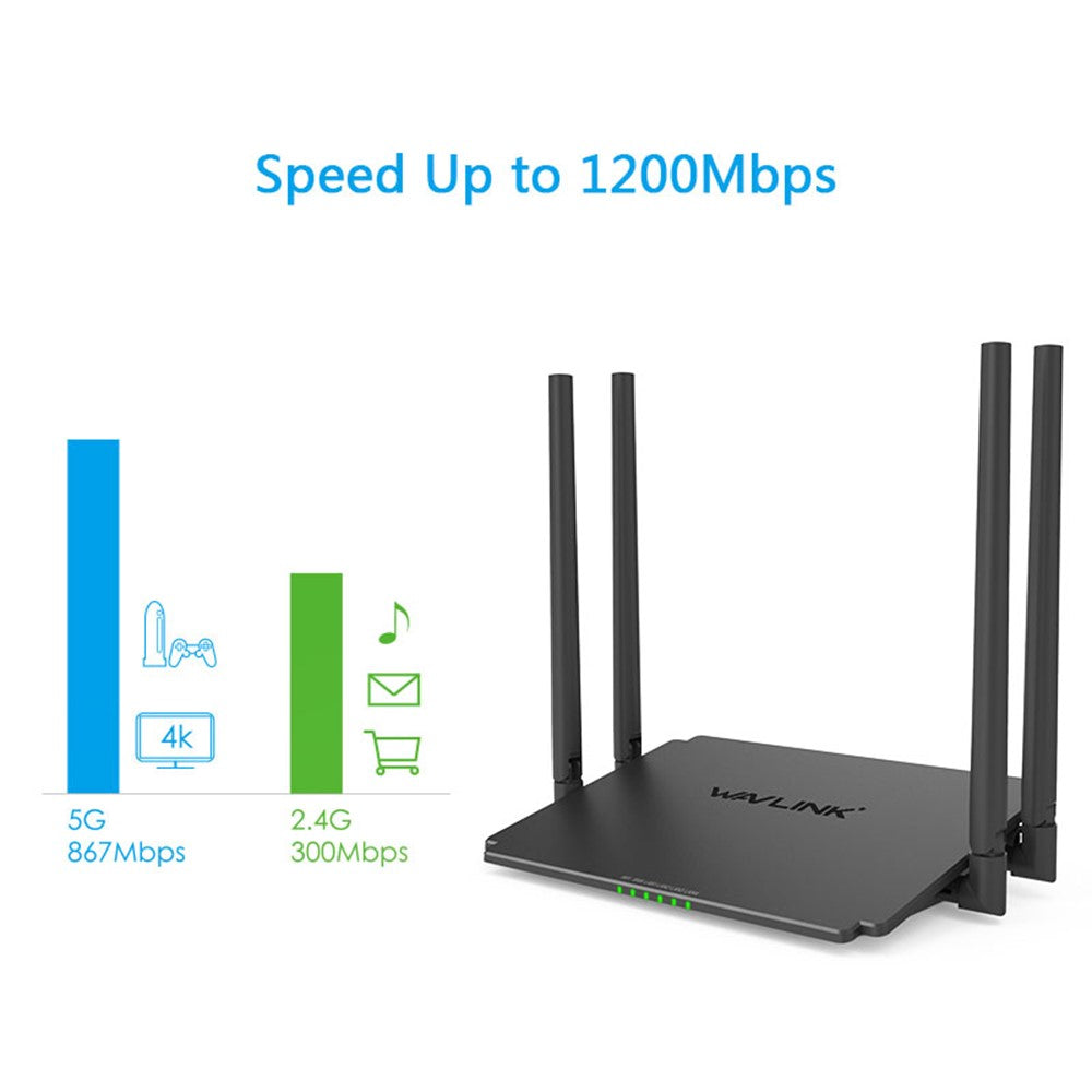 WS-WN532A3-B-AC1200M-Wireless-Routers-WPA2-PSK-300Mbps-Dual-Band-Wireless-Repeater-with-4-Antennas-US-Plug