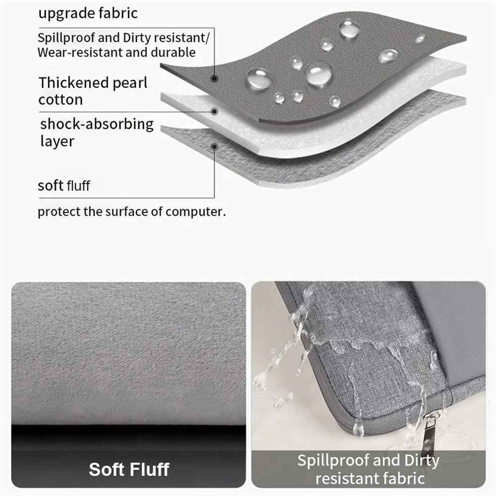 14-inch Minimalist Laptop Bag Waterproof Notebook Protective Sleeve - Grey