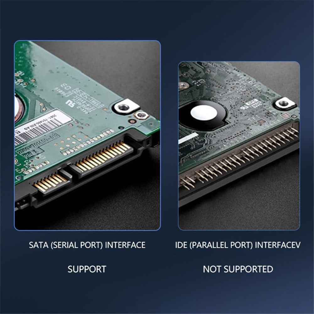 YC-TS6 Hard Drive Enclosure for 2.5-inch SATA SSD Hard Drive Case with USB to Type-C 3.1 Cable